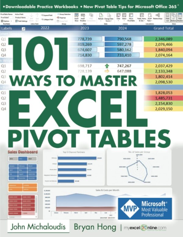 101 Ways To Master Excel Pivot Tables (101 Excel Series)