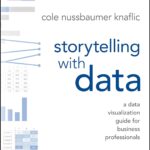 Storytelling with Data: A Data Visualization Guide for Business Professionals