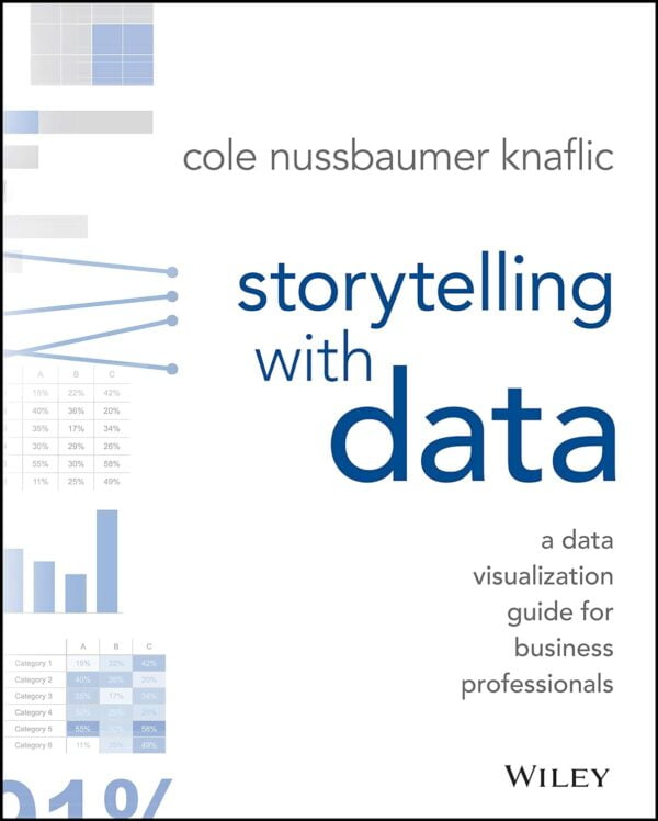 Storytelling With Data: A Data Visualization Guide For Business Professionals