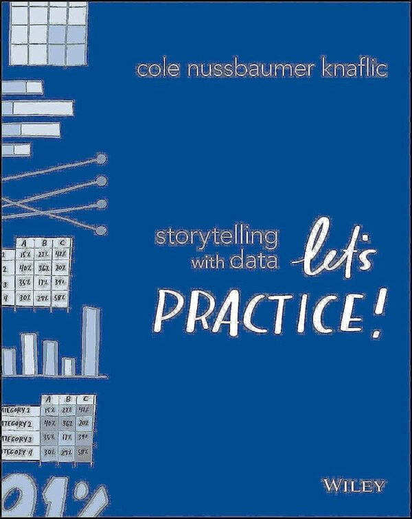 Storytelling With Data: Let'S Practice!