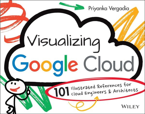 Visualizing Google Cloud: 101 Illustrated References For Cloud Engineers &Amp; Architects