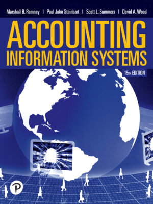 Accounting Information Systems 15th Edition