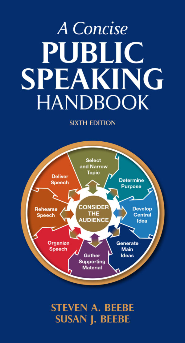 A Concise Public Speaking Handbook 6Th Edition