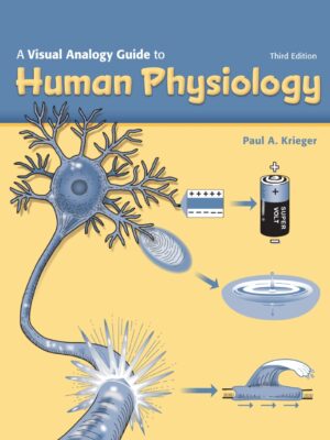 A Visual Analogy Guide to Human Physiology 3rd Edition