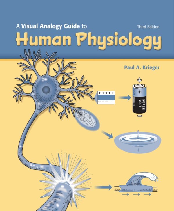 A Visual Analogy Guide To Human Physiology 3Rd Edition