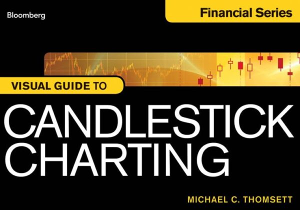 Mastering Candlestick Charting: Tools And Techniques To Improve Your Investment Returns