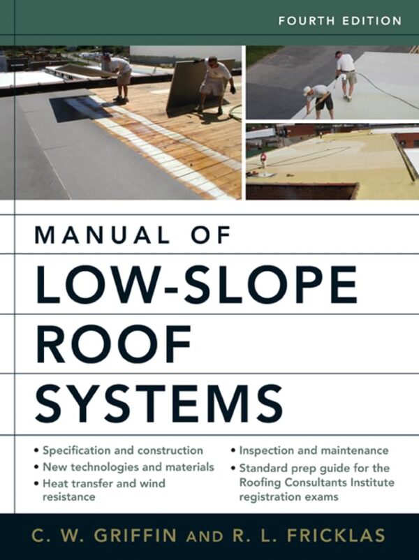 Mastering Roofing: Low-Slope Residential Systems