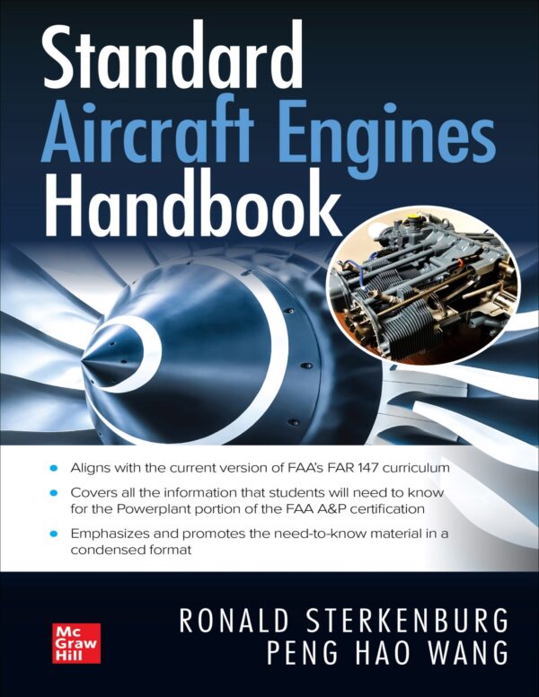 Complete Guide To Standard Aircraft Engines