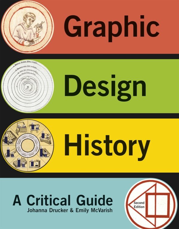 Graphic Design History 2Nd Edition