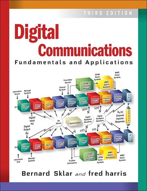 Digital Communications: Fundamentals And Applications 3Rd Edition